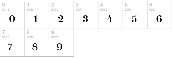 QuartierDemiBold numbers 0-9 preview