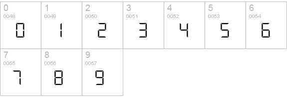 Quartz-Light numbers 0-9 preview
