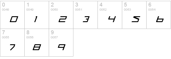 Quasitron Bold Italic numbers 0-9 preview