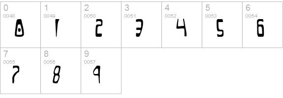 Quatl Condensed numbers 0-9 preview