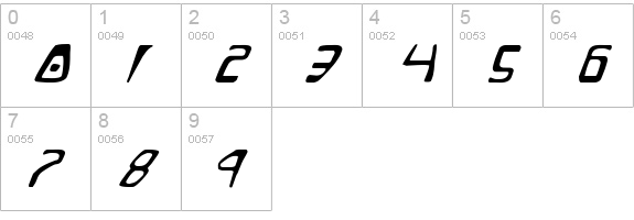 Quatl Italic numbers 0-9 preview