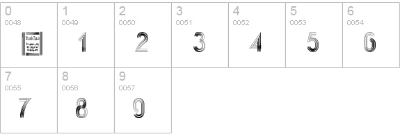 Quatroline numbers 0-9 preview