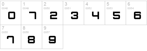 Quatron numbers 0-9 preview