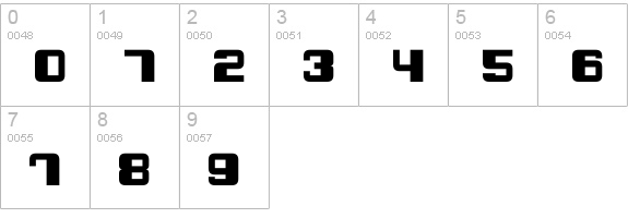 QuatronFat numbers 0-9 preview