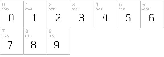 Quatsity numbers 0-9 preview