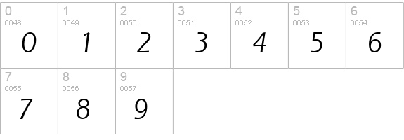 Que SSi Italic numbers 0-9 preview