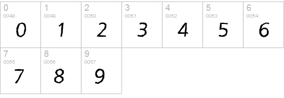 QuebecAntique-Italic numbers 0-9 preview