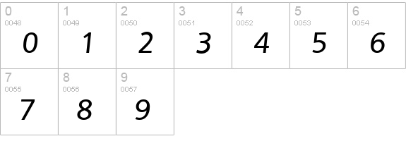QuebecSerial-Medium-Italic numbers 0-9 preview