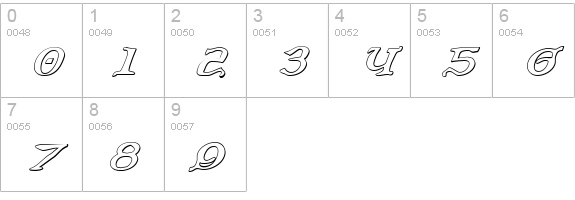 Queen & Country 3D Italic numbers 0-9 preview