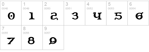 Queen & Country Bold  numbers 0-9 preview