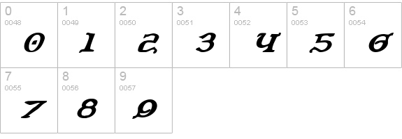 Queen & Country Bold Italic numbers 0-9 preview