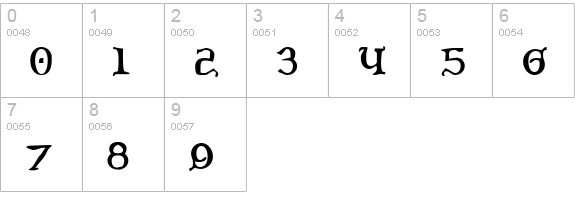Queen & Country Condensed numbers 0-9 preview