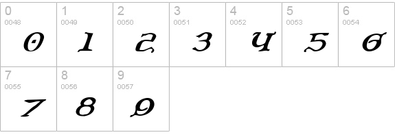 Queen & Country Italic numbers 0-9 preview