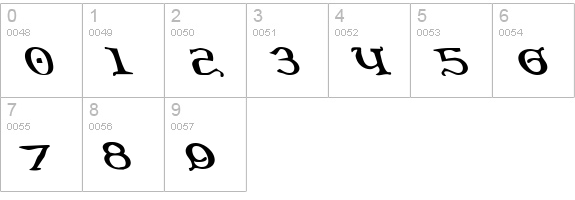 Queen & Country Leftalic numbers 0-9 preview