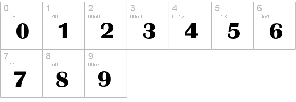 QueenBold numbers 0-9 preview