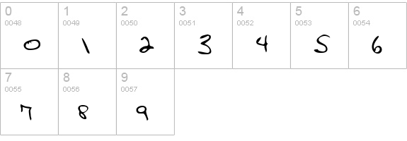 QueeniesHand Regular numbers 0-9 preview