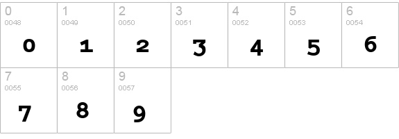 Queer TheoryBlack numbers 0-9 preview
