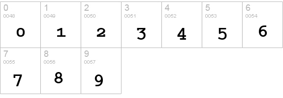 Queer TheoryBold numbers 0-9 preview