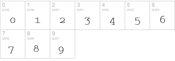 Queer TheoryLight numbers 0-9 preview