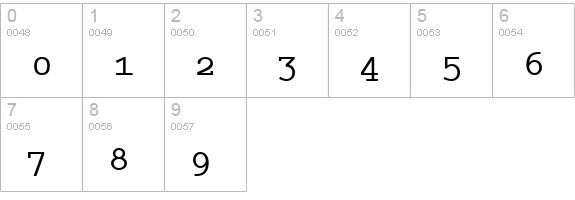 Queer TheoryRegular numbers 0-9 preview