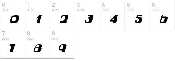 Quel numbers 0-9 preview