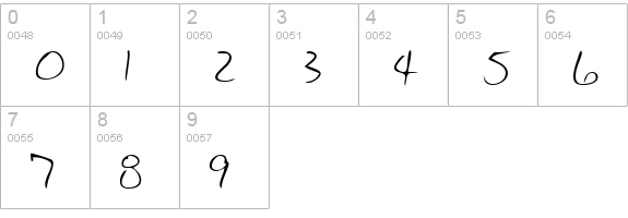 QuentinsHand Regular numbers 0-9 preview