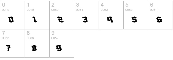 Quest Knight Leftalic numbers 0-9 preview