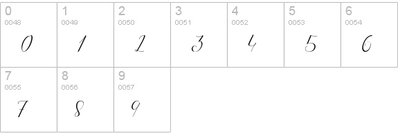 Question and Love numbers 0-9 preview