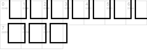 QUESTOR numbers 0-9 preview