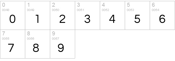 Questrial numbers 0-9 preview