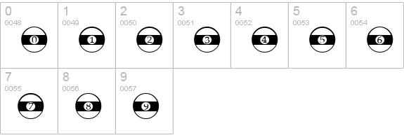 Queue Regular numbers 0-9 preview
