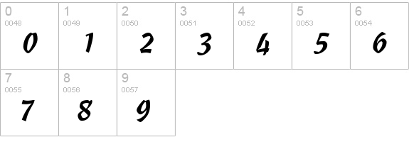 Quiberon numbers 0-9 preview