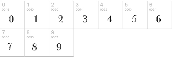 Quichotte numbers 0-9 preview