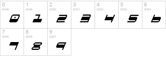 QuickGear Condensed Italic numbers 0-9 preview