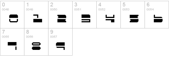 Quickmark Condensed numbers 0-9 preview