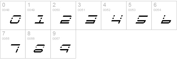 QuickQuick Condensed Italic numbers 0-9 preview
