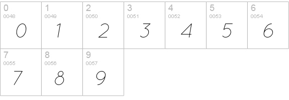 Quicksand Light Oblique Regular numbers 0-9 preview