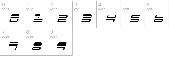 QuickStrike Italic Condensed numbers 0-9 preview