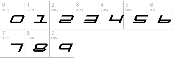 QuickTech Bold Italic numbers 0-9 preview