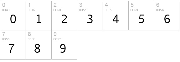 QuickType Mono numbers 0-9 preview
