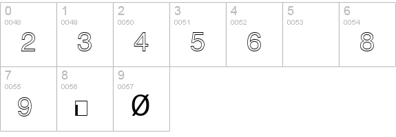 QuickType Pi numbers 0-9 preview