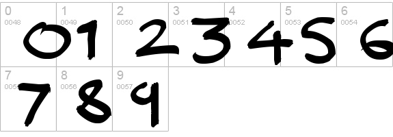 Quicky Brush
 numbers 0-9 preview