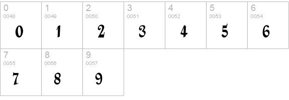 QuigleyWiggly numbers 0-9 preview