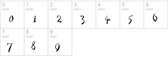 Quill-Extra numbers 0-9 preview