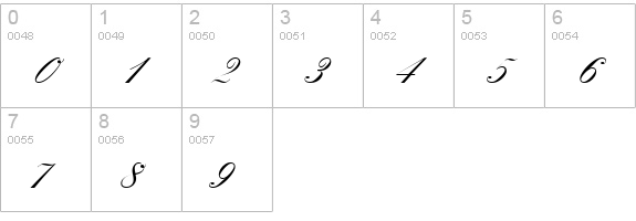 Quill Script SSi numbers 0-9 preview