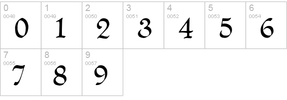 QuillCapitals numbers 0-9 preview