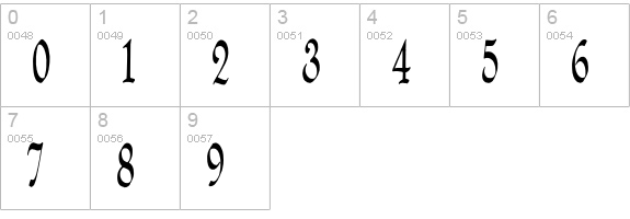 QuillPerpendicularCondensed numbers 0-9 preview