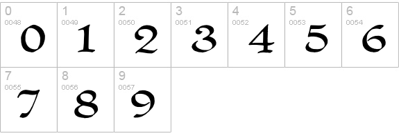 QuillPerpendicularWide numbers 0-9 preview