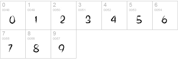 Quince numbers 0-9 preview