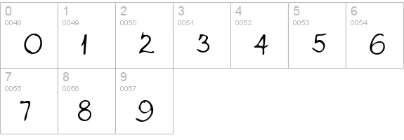 QuinnsHand Regular numbers 0-9 preview
